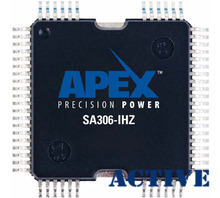 SA306-IHZ